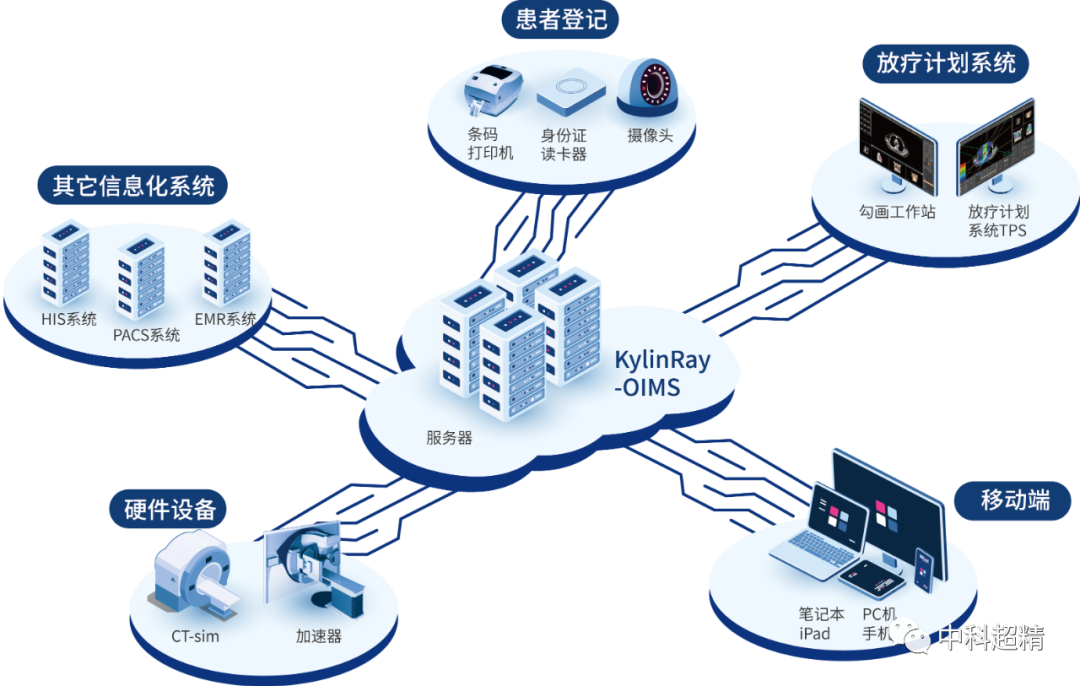 球盟会·qmh(中国集团)-官方网站